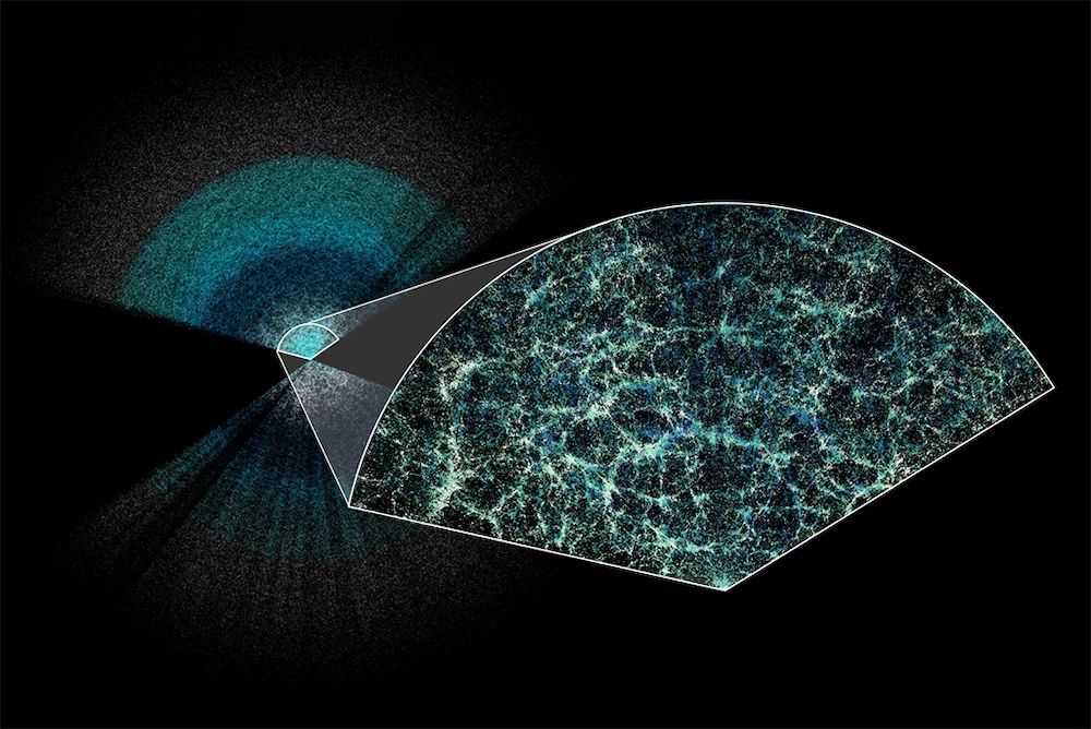 Slice of 3D map of the universe