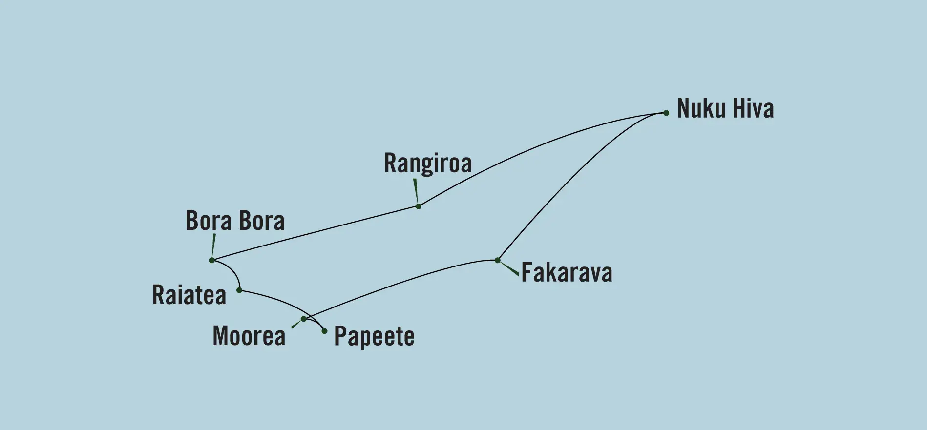 map of Polynesian islands
