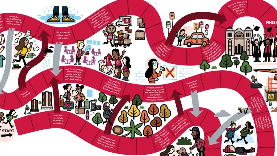 illustration of a buckeye-themed chutes and ladders game board