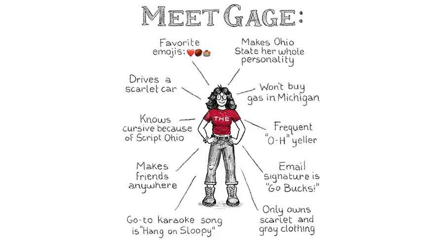 An illustrated character wearing a red shirt that says ‘THE’ stands smiling in the center, surrounded by humorous notes describing their Ohio State‑themed personality traits.