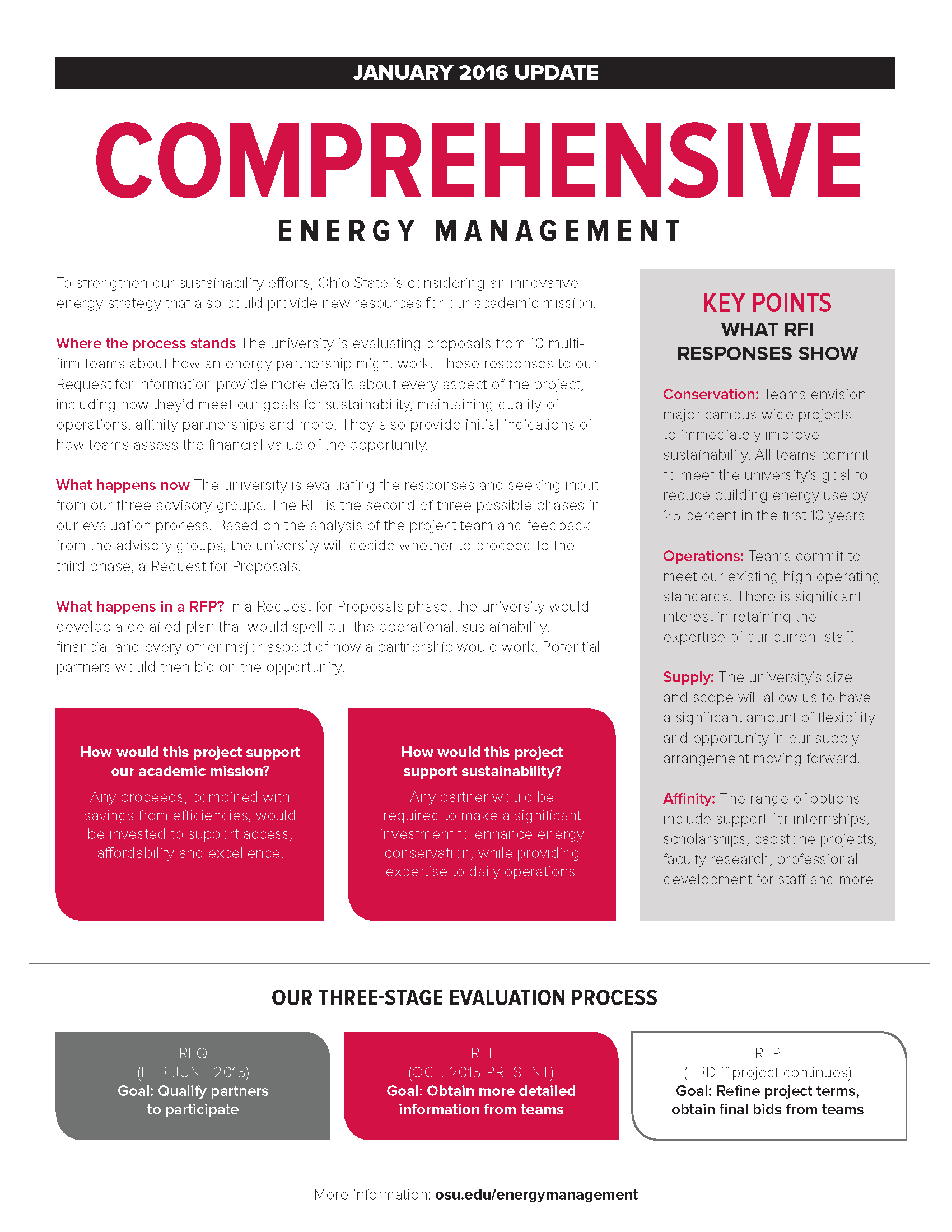 January 2016 update - Comprehensive Energy Management Project