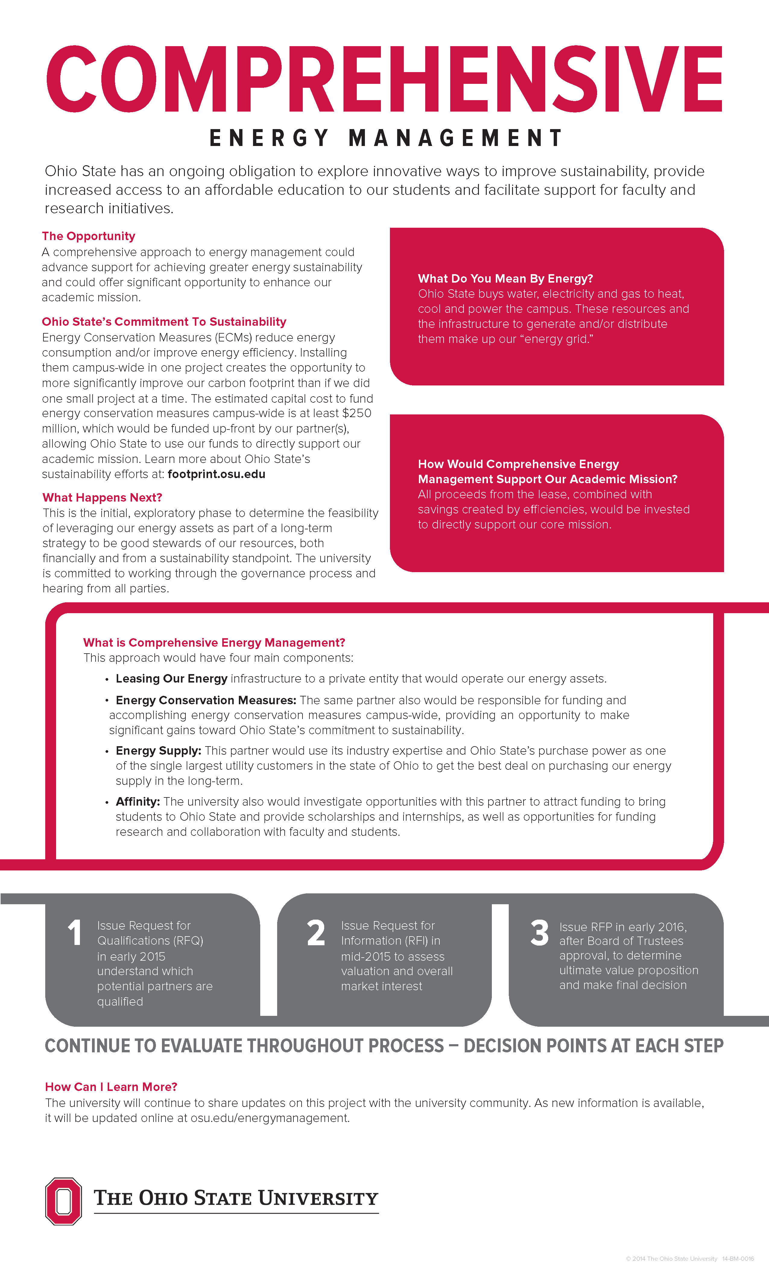 June 2015 fact sheet - Comprehensive Energy Management Project